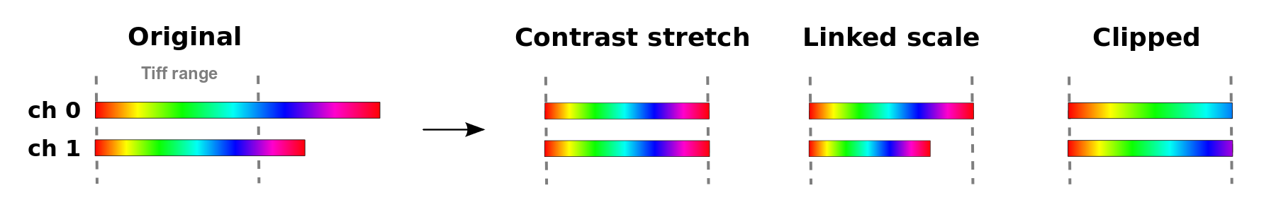 tiffScaling.png