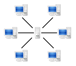 Server-based-network.png