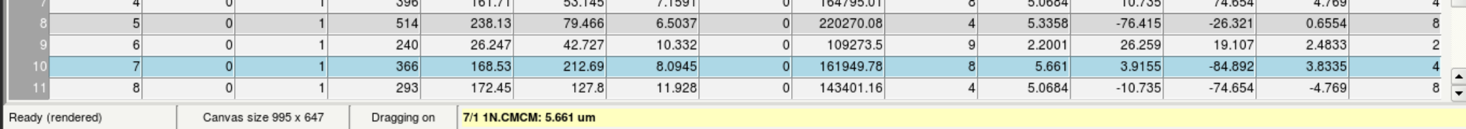 Table Tooltip Ss