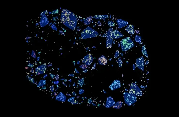 ConvexHullofClusters